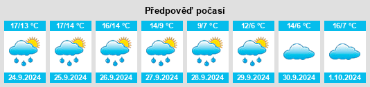 Weather outlook for the place Wiedensahl na WeatherSunshine.com