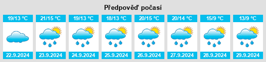 Weather outlook for the place Wiedemar na WeatherSunshine.com