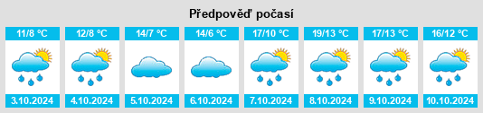 Weather outlook for the place Wiebelskirchen na WeatherSunshine.com