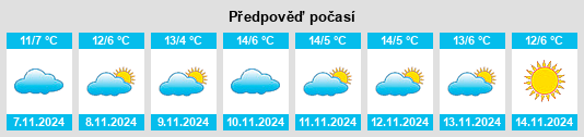 Weather outlook for the place Wickerstedt na WeatherSunshine.com