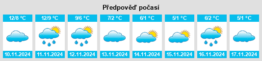 Weather outlook for the place Wewer na WeatherSunshine.com