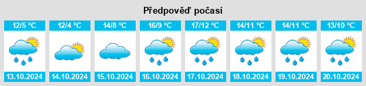 Weather outlook for the place Wetzhausen na WeatherSunshine.com