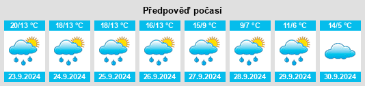 Weather outlook for the place Wettenbostel na WeatherSunshine.com