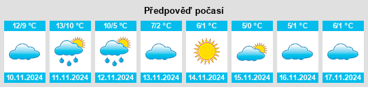 Weather outlook for the place Westladbergen na WeatherSunshine.com