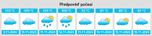 Weather outlook for the place Westkirchen na WeatherSunshine.com