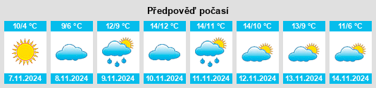 Weather outlook for the place Westerrönfeld na WeatherSunshine.com