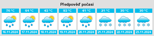 Weather outlook for the place Westergellersen na WeatherSunshine.com