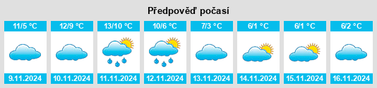 Weather outlook for the place Westerbönen na WeatherSunshine.com