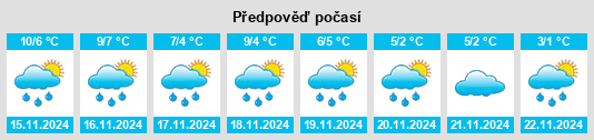 Weather outlook for the place Westerau na WeatherSunshine.com