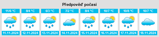 Weather outlook for the place Westenfeld na WeatherSunshine.com