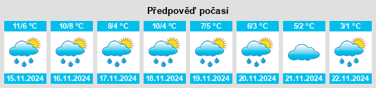 Weather outlook for the place Westenbrügge na WeatherSunshine.com