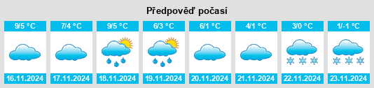 Weather outlook for the place Werne na WeatherSunshine.com