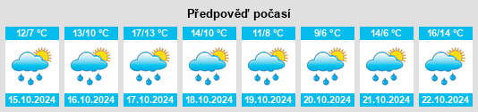 Weather outlook for the place Wermelskirchen na WeatherSunshine.com