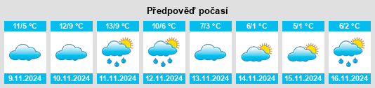 Weather outlook for the place Werl na WeatherSunshine.com