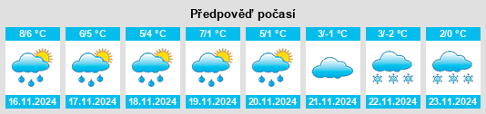 Weather outlook for the place Werder na WeatherSunshine.com