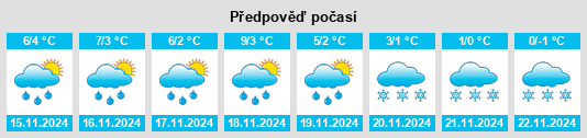 Weather outlook for the place Werdau na WeatherSunshine.com