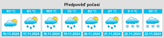 Weather outlook for the place Werbach na WeatherSunshine.com