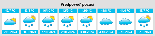 Weather outlook for the place Wennerstorf na WeatherSunshine.com