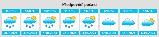 Weather outlook for the place Wenigumstadt na WeatherSunshine.com