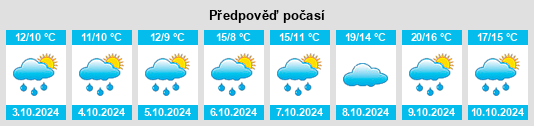 Weather outlook for the place Wenigensömmern na WeatherSunshine.com