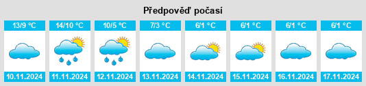 Weather outlook for the place Wenge na WeatherSunshine.com