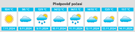 Weather outlook for the place Wendtorf na WeatherSunshine.com