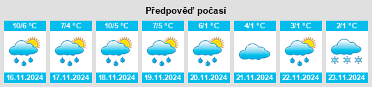 Weather outlook for the place Wendisch Waren na WeatherSunshine.com