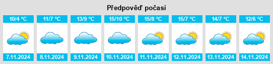 Weather outlook for the place Wendessen na WeatherSunshine.com