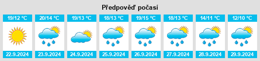 Weather outlook for the place Wendelstorf na WeatherSunshine.com