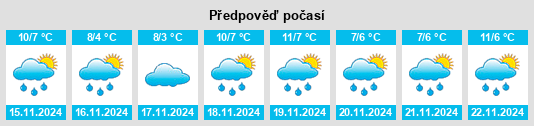 Weather outlook for the place Wellbach na WeatherSunshine.com