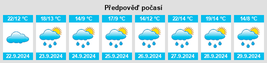 Weather outlook for the place Weinried na WeatherSunshine.com