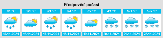 Weather outlook for the place Weil der Stadt na WeatherSunshine.com