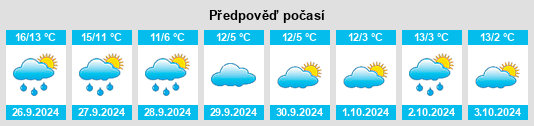 Weather outlook for the place Weidenthal na WeatherSunshine.com