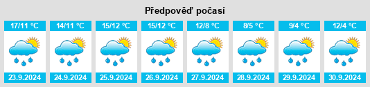 Weather outlook for the place Wehen na WeatherSunshine.com