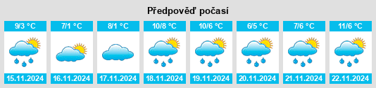 Weather outlook for the place Wehbach na WeatherSunshine.com