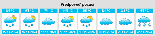 Weather outlook for the place Wanzleben na WeatherSunshine.com