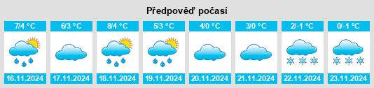 Weather outlook for the place Wangelnstedt na WeatherSunshine.com