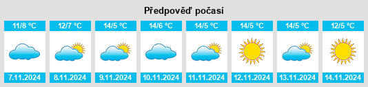 Weather outlook for the place Walschleben na WeatherSunshine.com