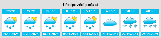 Weather outlook for the place Walow na WeatherSunshine.com