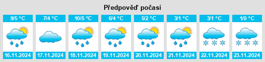 Weather outlook for the place Wallwitz na WeatherSunshine.com