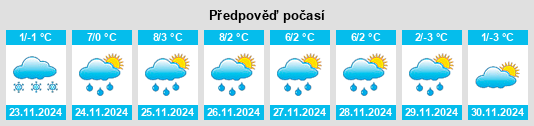 Weather outlook for the place Walkersbrunn na WeatherSunshine.com