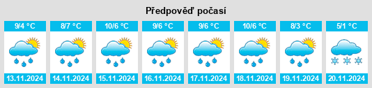 Weather outlook for the place Vreden na WeatherSunshine.com