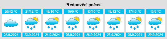 Weather outlook for the place Vorbach na WeatherSunshine.com