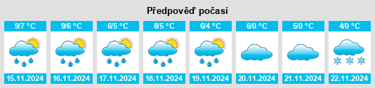 Weather outlook for the place Voltlage na WeatherSunshine.com