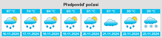 Weather outlook for the place Volksdorf na WeatherSunshine.com