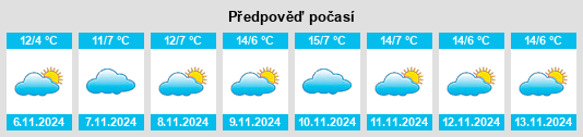 Weather outlook for the place Voigtstedt na WeatherSunshine.com