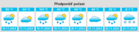 Weather outlook for the place Vinstedt na WeatherSunshine.com