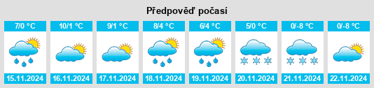 Weather outlook for the place Viehhausen na WeatherSunshine.com