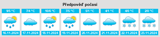 Weather outlook for the place Versfelde na WeatherSunshine.com