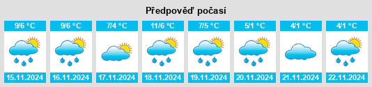 Weather outlook for the place Vehlgast na WeatherSunshine.com